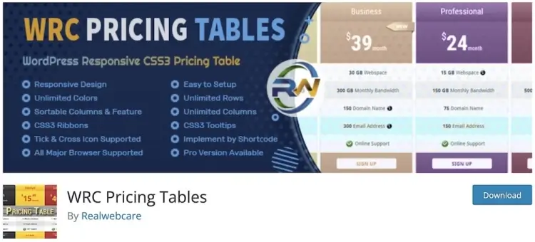 WRC Pricing Tables